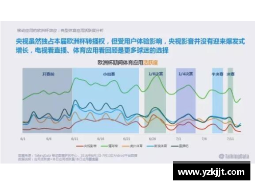 欧洲杯彩票：补时规则解析与赛事影响分析