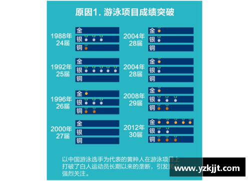 体育明星账号：打造成功的社交媒体策略